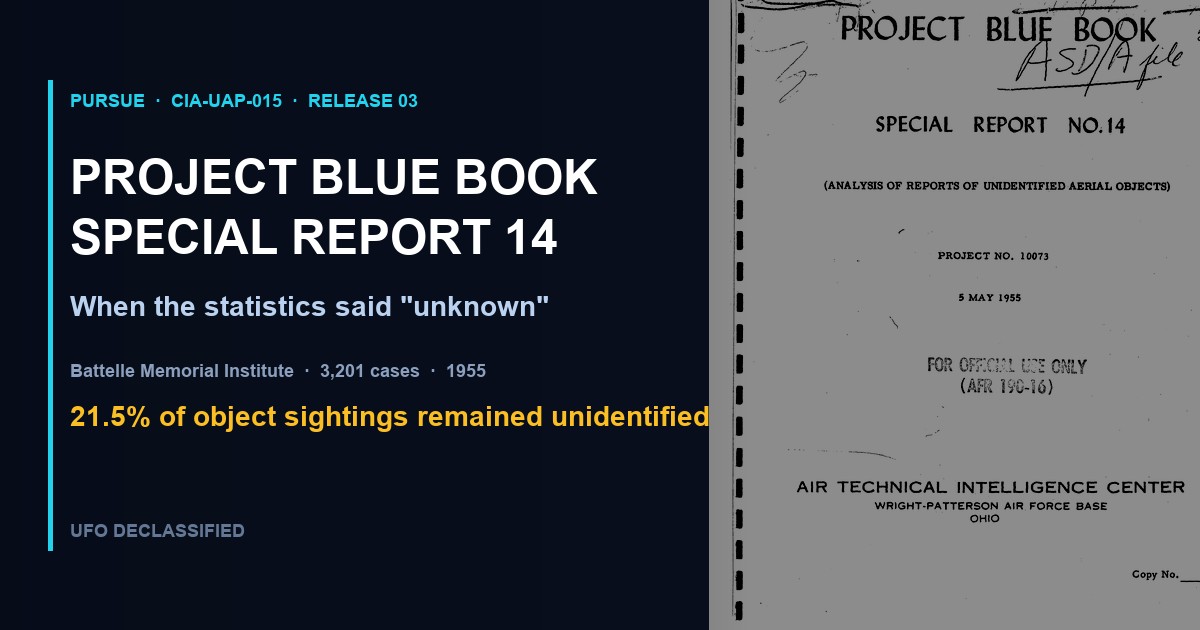 Project Blue Book Special Report 14 Analysis